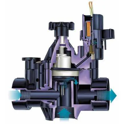 Rainbird - Valve PGA